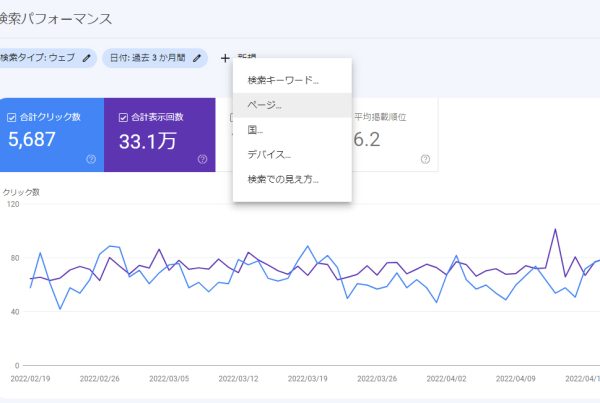 Google search console　検索パフォーマンス