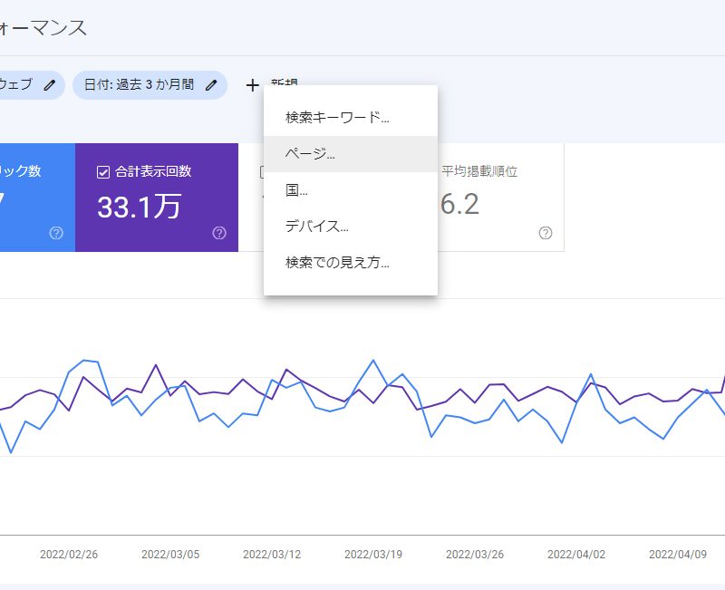 Google search console　検索パフォーマンス